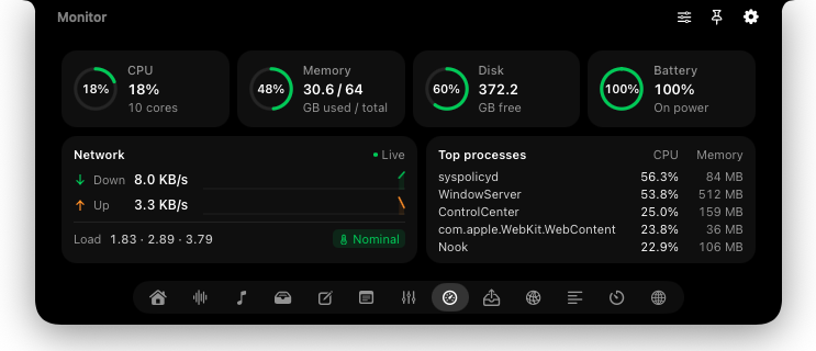 System Monitor showing CPU, memory, disk, battery, network speed, and top processes.